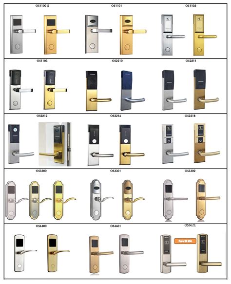 Motel Locks – TecAge, A Tech Manufacturer！